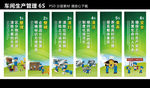 车间生产管理6S