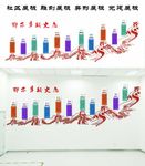 社区展板