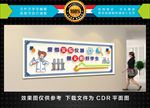 仪器室文化墙