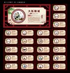 中医文化