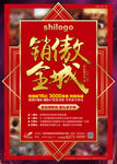 开盘热图