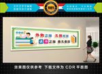 阅览室文化墙