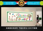 美术室文化墙