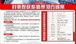 股权培训