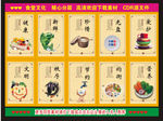 食堂背景墙贴广告10块