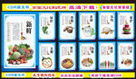 食堂文化背景墙9块展板