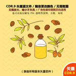 手绘SPA养生美容精油矢量图