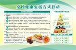 全民健康生活方式