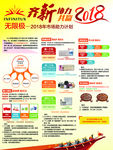 无限极2018年市场助力计划