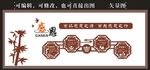 感恩文化墙