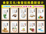 食堂文化背景墙9块展板
