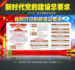 一图读懂新时代党的建设总要求