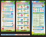 国家基本公共卫生服务展架易拉宝