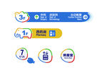 导视设计图片