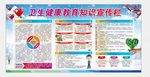 健康教育宣传