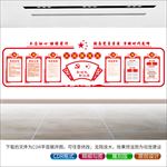 党建文化墙