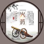 四大发明火药