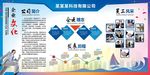 企业文化宣传栏