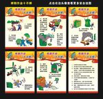 焊割作业十不焊