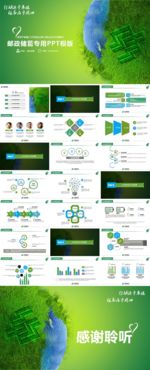 邮政储蓄工作总结汇报专用PPT