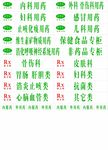 药店柜台贴