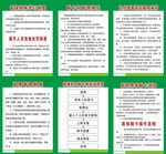 药店医保刷卡制度