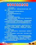 钢筋调直机操作规程