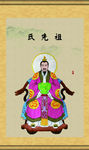 家谱人物
