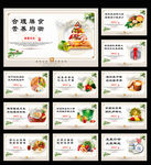 食堂展板