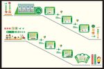 习惯楼梯文化