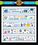 科技文化墙