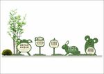 温馨提示 安全警示