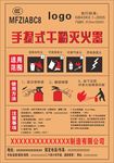 手提式干粉灭火器海报
