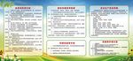 园林绿化公园制度