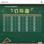 订车风云榜