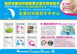 微创手术专题
