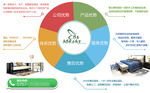 酒店用品企业文化优势