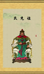 家谱人物
