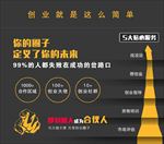 创业海报创业合伙人创业圈子