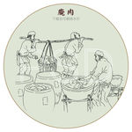 古法肉制品制作工艺 腌肉