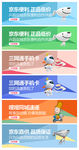 banner广告