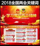 2018全国两会
