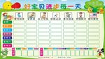 幼儿表现栏
