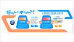 企业文化墙