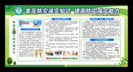 2018防灾减灾宣传栏