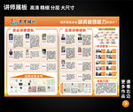 学校宣传栏