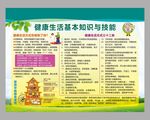 健康生活方式