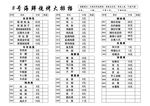 简易菜单