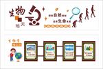 生物实验室墙体文化