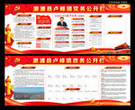 党务政务公开